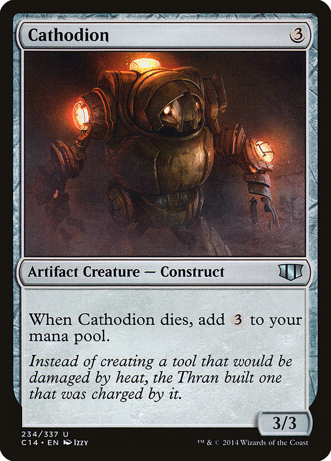 Cathodion [Commander 2014] | Gamers Paradise