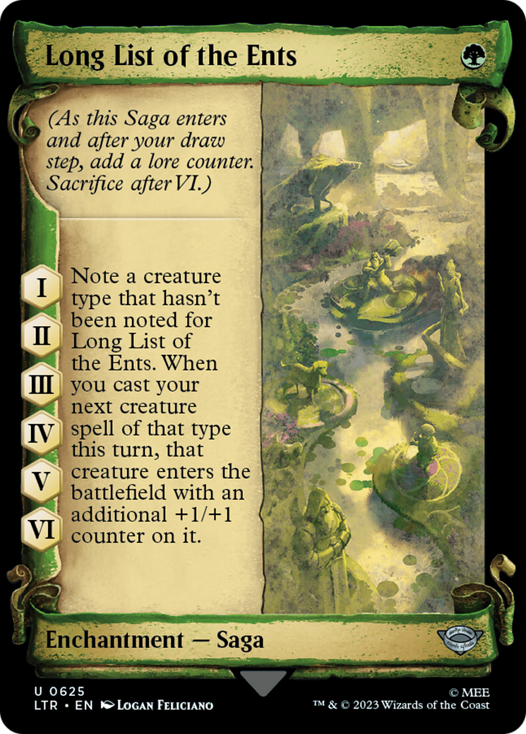 Long List of the Ents [The Lord of the Rings: Tales of Middle-Earth Showcase Scrolls] | Gamers Paradise