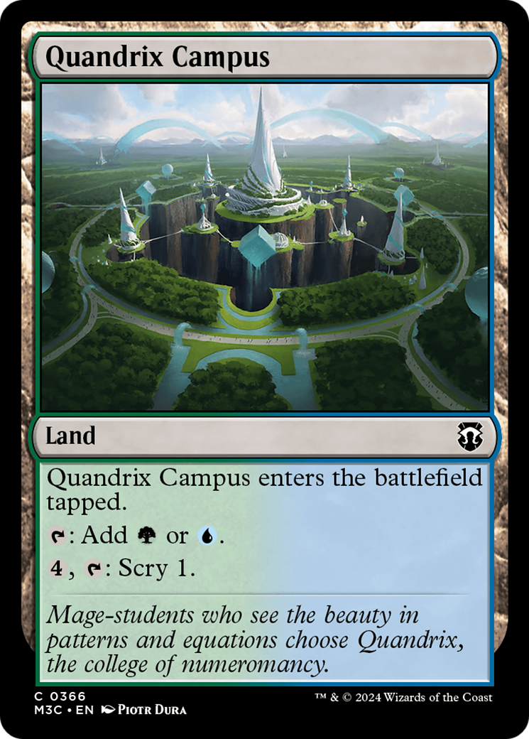 Quandrix Campus (Ripple Foil) [Modern Horizons 3 Commander] | Gamers Paradise