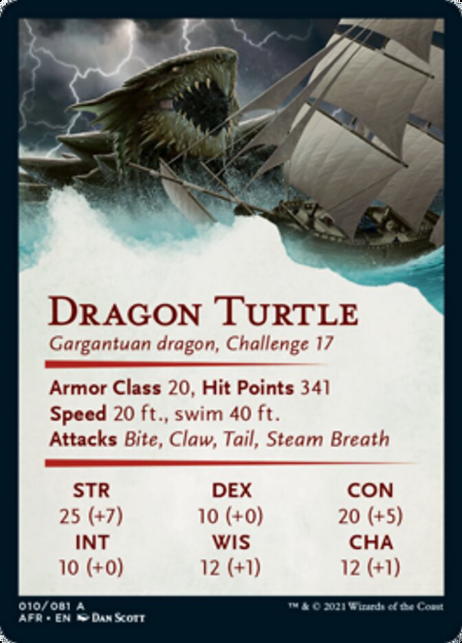 Dragon Turtle Art Card [Dungeons & Dragons: Adventures in the Forgotten Realms Art Series] | Gamers Paradise