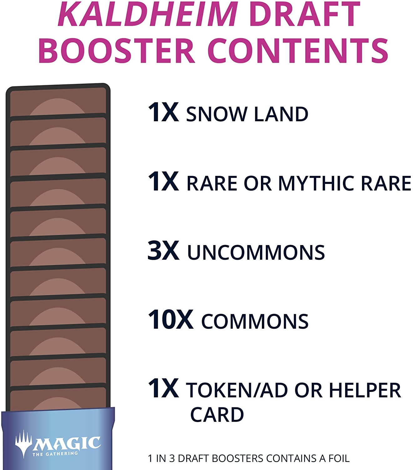 Kaldheim - Draft Booster Pack | Gamers Paradise