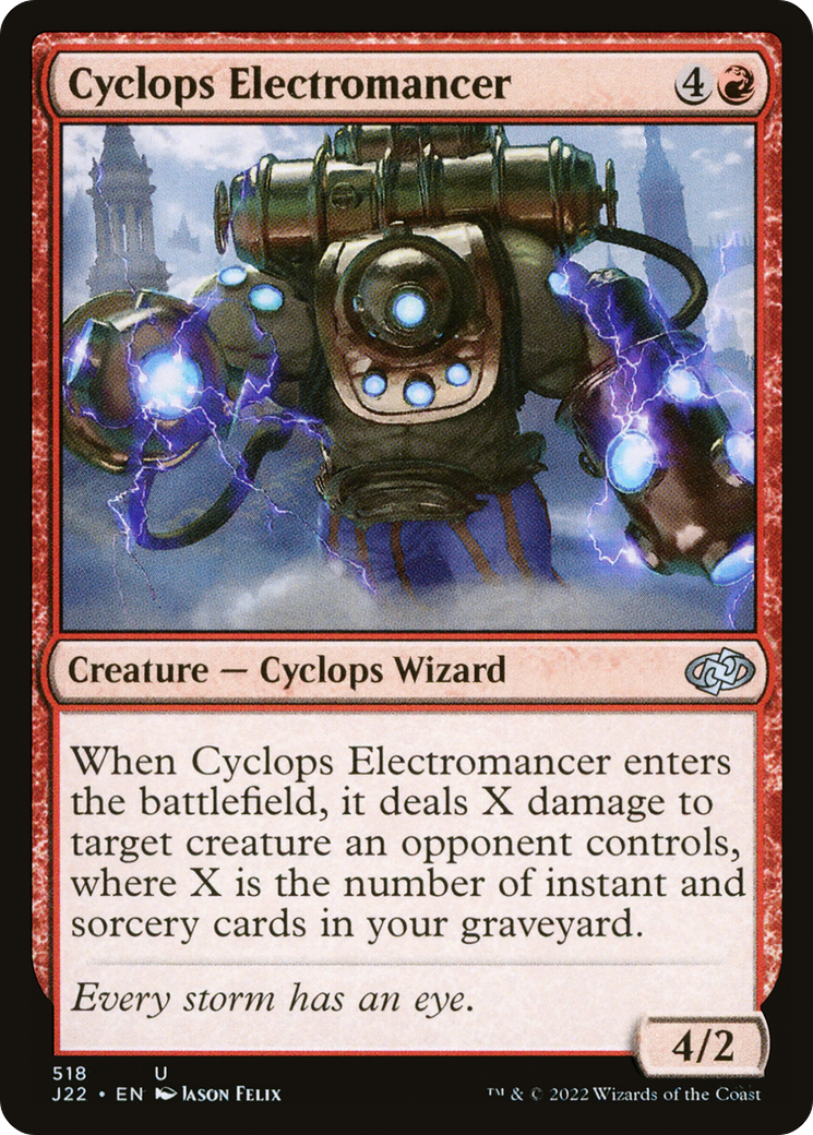 Cyclops Electromancer [Jumpstart 2022] | Gamers Paradise