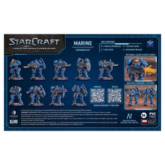 StarCraft: Tabletop Miniatures Game: Terran: Marine Expansion Set (PREORDER) | Gamers Paradise