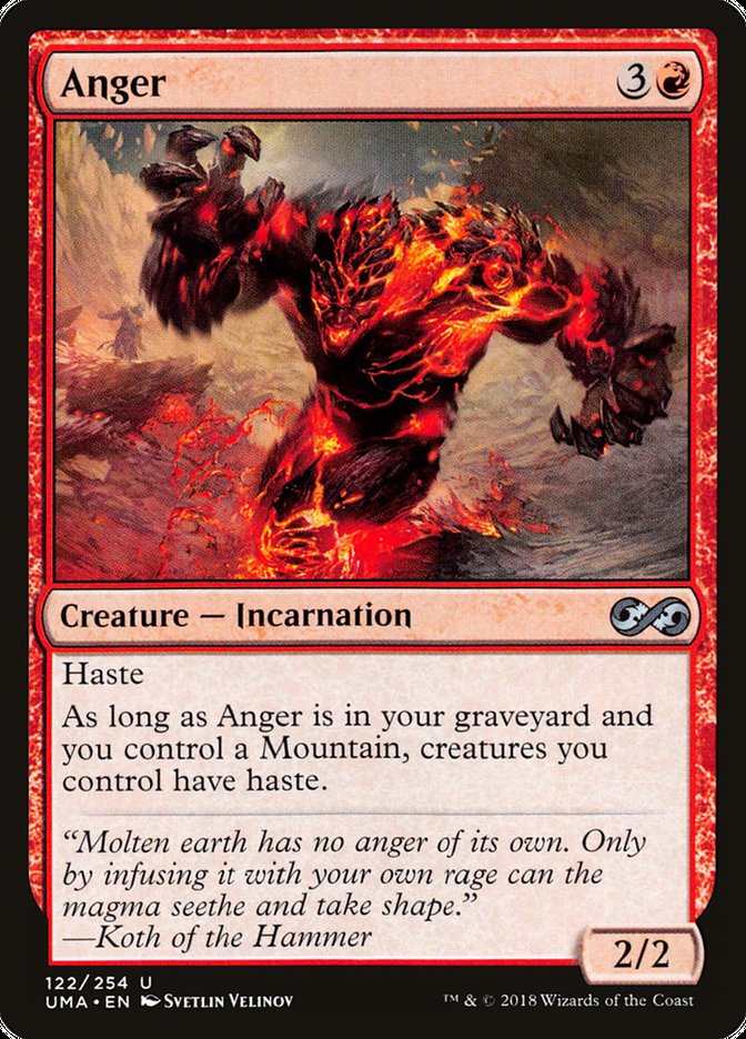 Anger [Ultimate Masters] | Gamers Paradise