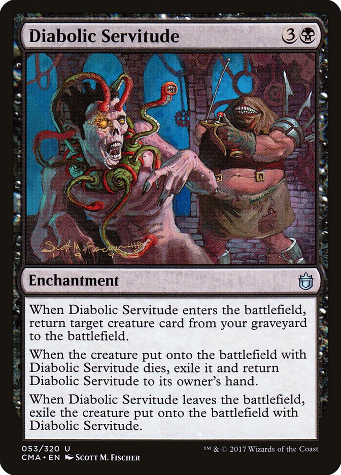 Diabolic Servitude [Commander Anthology] | Gamers Paradise