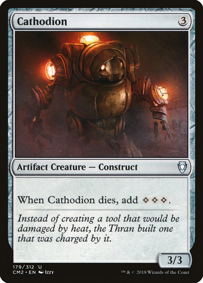 Cathodion [Commander Anthology Volume II] | Gamers Paradise