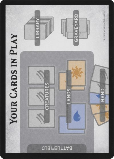 Rules Card [War of the Spark Tokens] | Gamers Paradise