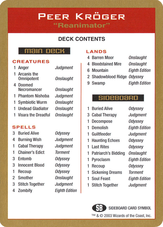 Peer Kroger Decklist [World Championship Decks 2003] | Gamers Paradise