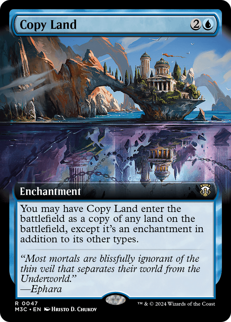 Copy Land (Extended Art) (Ripple Foil) [Modern Horizons 3 Commander] | Gamers Paradise