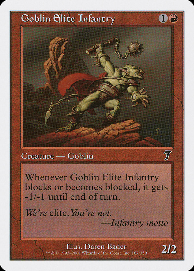 Goblin Elite Infantry [Seventh Edition] | Gamers Paradise