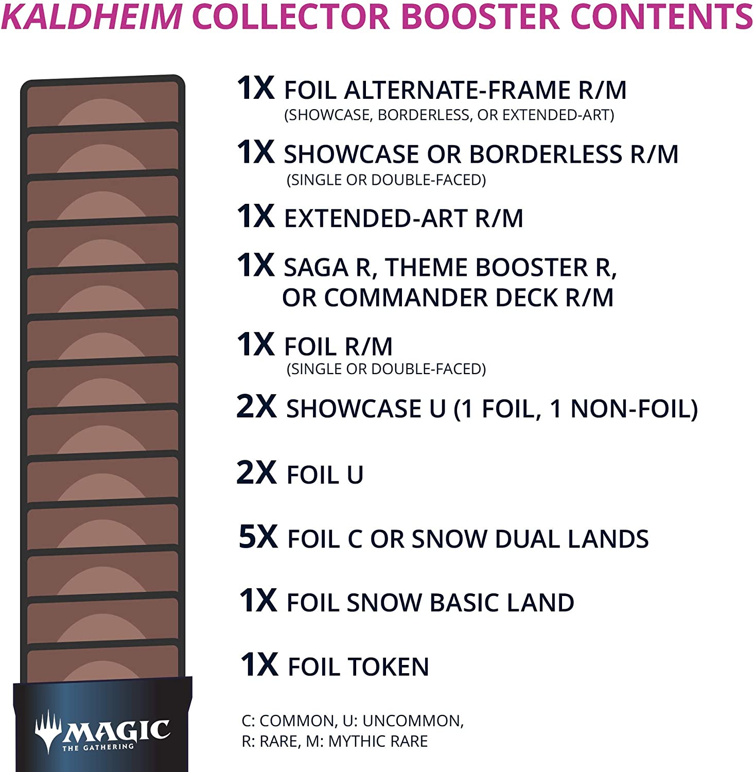 Kaldheim - Collector Booster Pack | Gamers Paradise