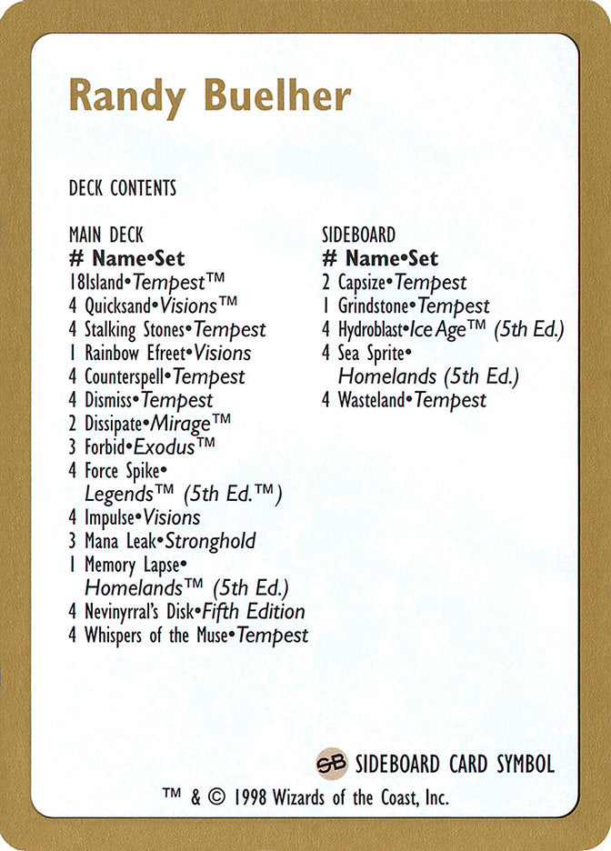 Randy Buehler Decklist [World Championship Decks 1998] | Gamers Paradise