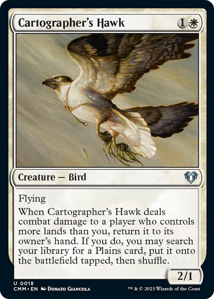 Cartographer's Hawk [Commander Masters] | Gamers Paradise