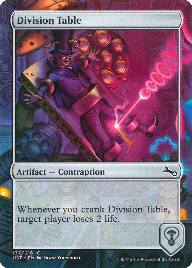 Division Table [Unstable] | Gamers Paradise