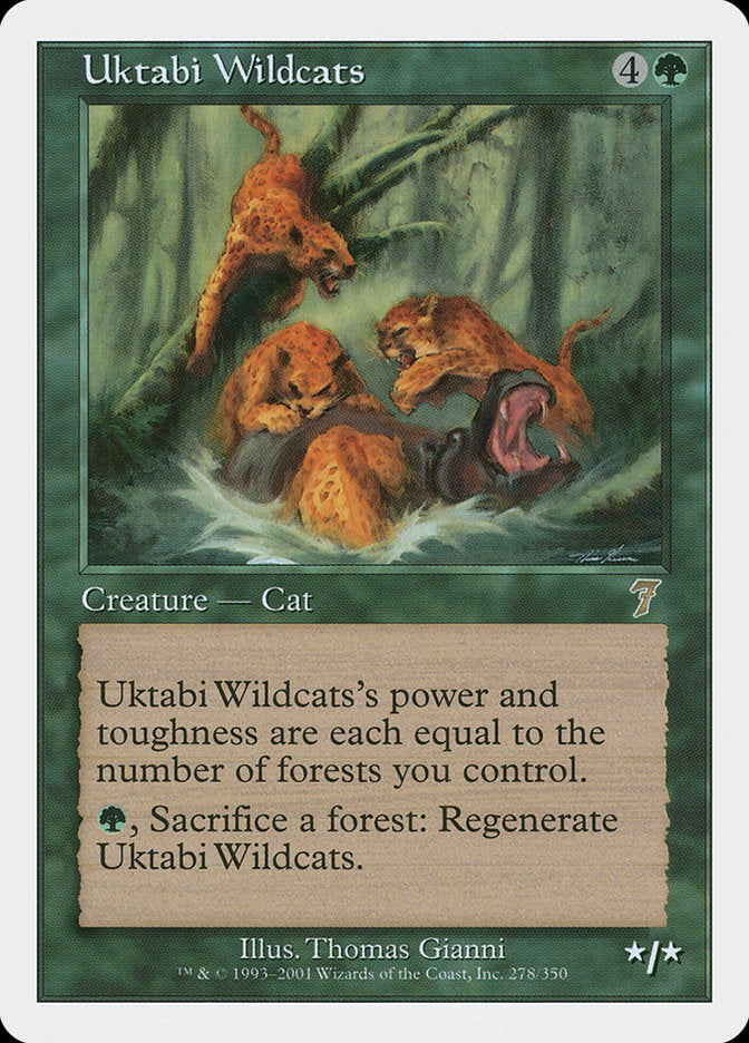 Uktabi Wildcats [Seventh Edition] | Gamers Paradise