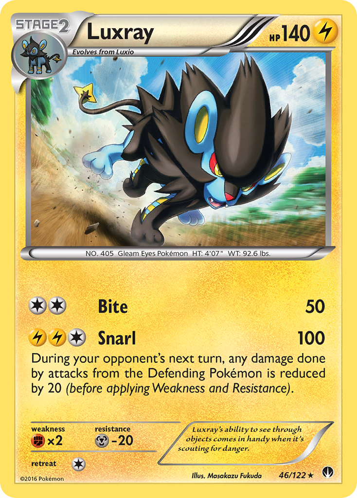 Luxray (46/122) [XY: BREAKpoint] | Gamers Paradise