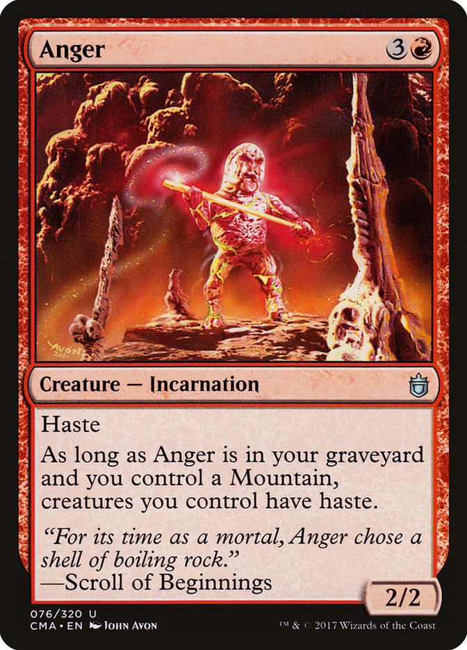 Anger [Commander Anthology] | Gamers Paradise