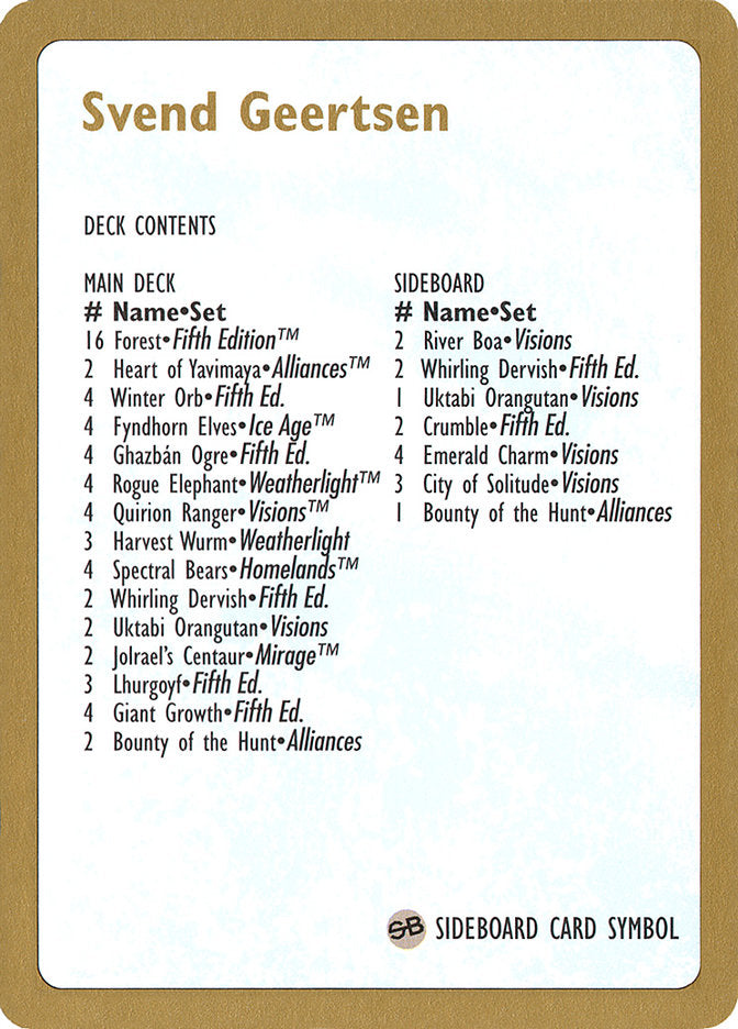 Svend Geertsen Decklist [World Championship Decks 1997] | Gamers Paradise